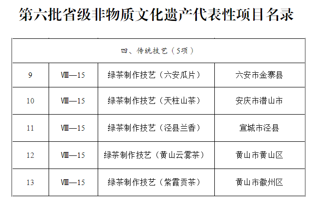 微信截图_20220531113230.png